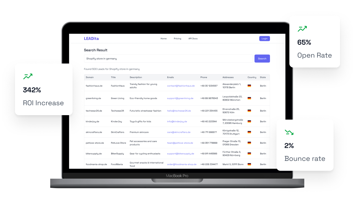 Marketing Agency Use Case
